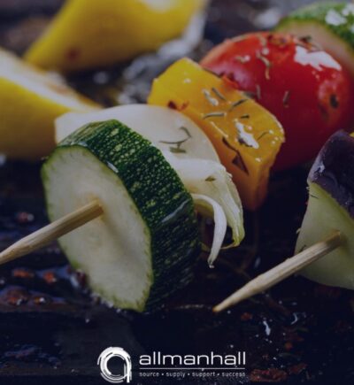 How will key commodity price changes impact how much your food costs? #ad